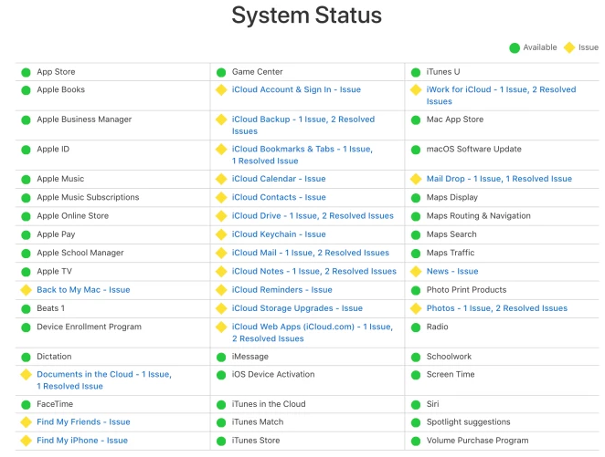 Apple’s iCloud is having an outage, too